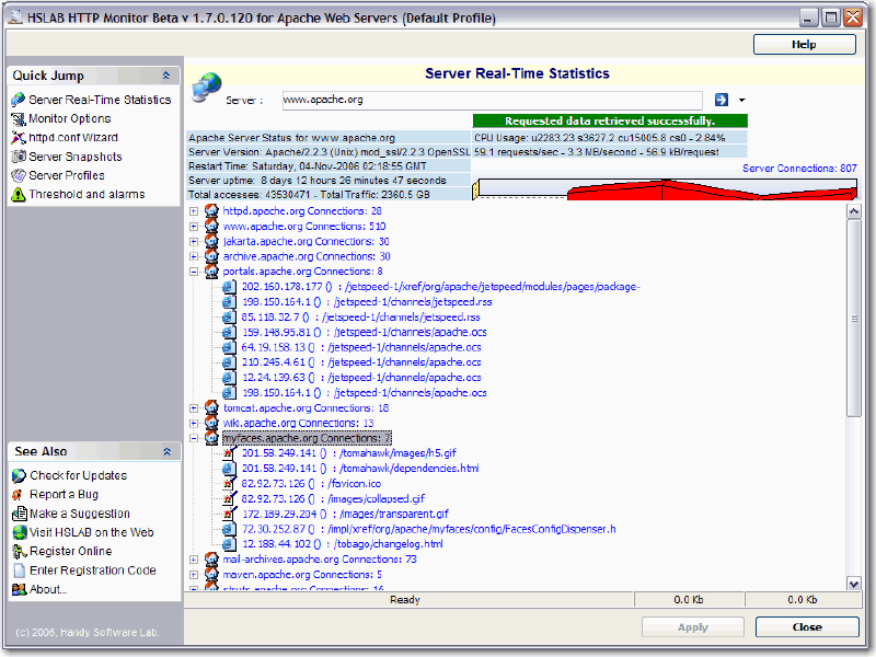 HSLAB HTTP Monitor Screenshot